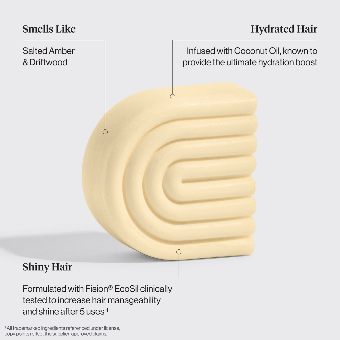 Shampooing et conditionneur à l'huile de coco pour cheveux secs et abîmés