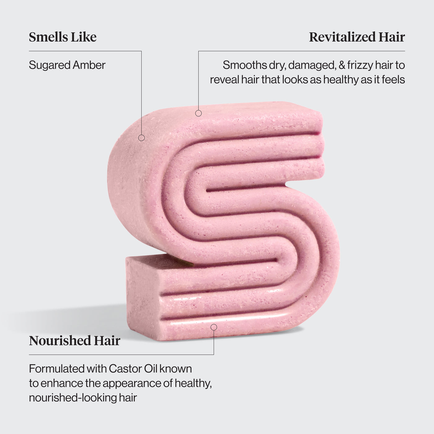 Castor Oil Nourishing Shampoo & Conditioner Bar Combo