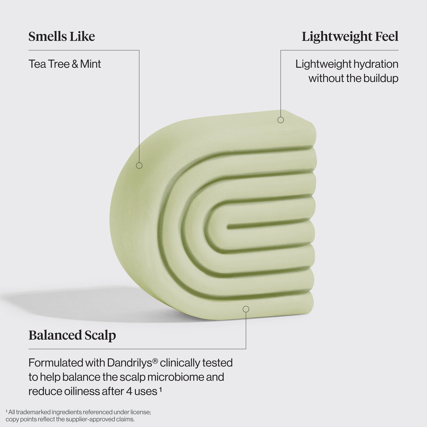 KITSCH Tea Tree & Mint Clarifying Solid Conditioner Bar benefit callout on light gray background — Smells Like: Tea Tree & Mint — Lightweight Feel: Lightweight hydration without the buildup — Balanced Scalp: Dandrilys® clinically tested to help balance the scalp microbiome and reduce oiliness after 4 uses